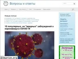 Sites similar to voprosoff.net