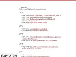 Sites similar to vorba.ch