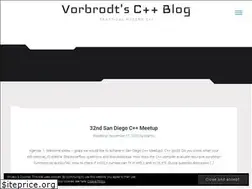 Sites similar to vorbrodt.blog
