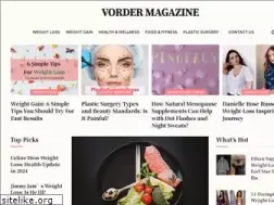 Sites similar to vordermagazine.com