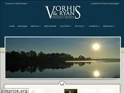 Sites similar to vorhisandryan.com