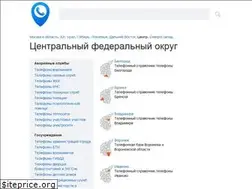 Sites similar to voronezhphone.ru