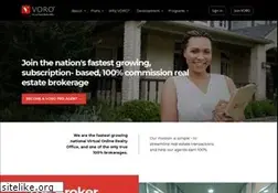 Sites similar to voropro.com