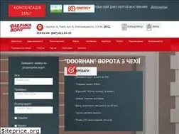 Sites similar to vorota.cc