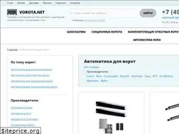 Sites similar to vorota.net