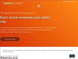 Sites similar to vorsightbp.com