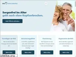 Sites similar to vorsorgeratgeber.ch