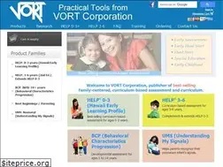 Sites similar to vort.com