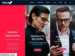 Sites similar to vortal.biz