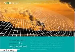 Sites similar to vortech.nl