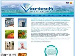 Sites similar to vortechsys.com
