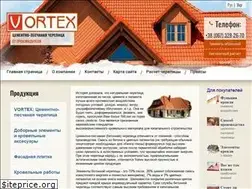 Sites similar to vortex.net.ua