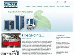 Sites similar to vortexcompressor.com