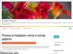 Sites similar to vortexflowers.net