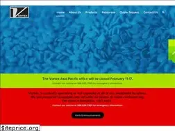 Sites similar to vortexglobal.com