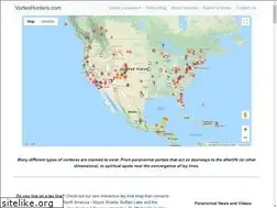 Sites similar to vortexhunters.com