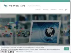 Sites similar to vortexinfo.ro