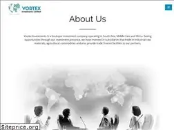 Sites similar to vortexinvestments.com