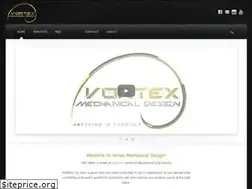 Sites similar to vortexmd.com