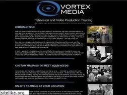 Sites similar to vortexmediaworkshops.com