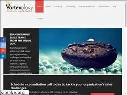 Sites similar to vortexology.net