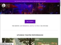 Sites similar to vortexrep.org
