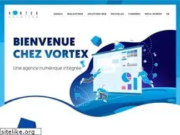 Sites similar to vortexsolution.com