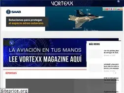 Sites similar to vortexxmag.com