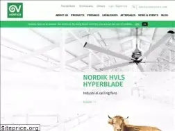 Sites similar to vortice.com