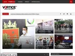 Sites similar to vorticemx.com
