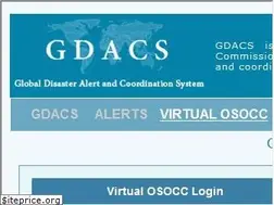 Sites similar to vosocc.unocha.org
