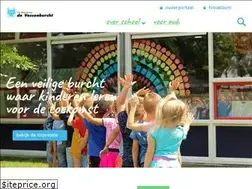 Sites similar to vossenburcht.nl