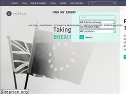 Sites similar to vossius.eu