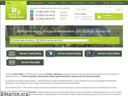 Sites similar to vostok-parts.ua