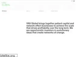 Sites similar to vostoknewventures.com