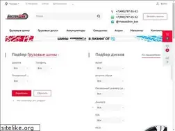 Sites similar to vostokshin.ru