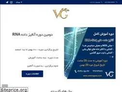 Sites similar to vostrogene.com