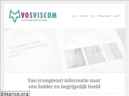 Sites similar to vosviscom.nl