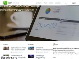 Sites similar to vota.co.th