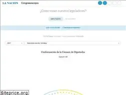 Sites similar to votaciones.lanacion.com.ar