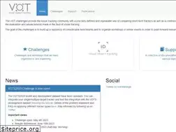 Sites similar to votchallenge.net