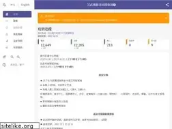 Sites similar to vote4.hk