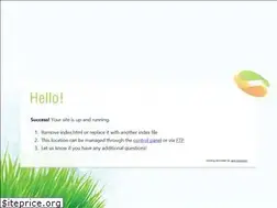 Sites similar to voteforrory.com