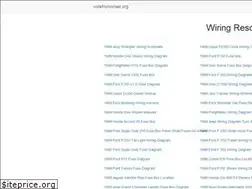 Sites similar to votefromisrael.org