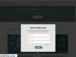 Sites similar to voterstudygroup.org