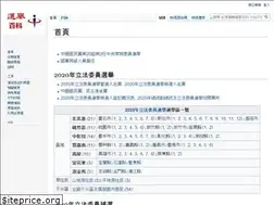 Sites similar to votetw.com