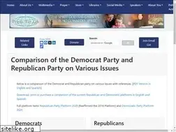 Sites similar to votinginfo.org
