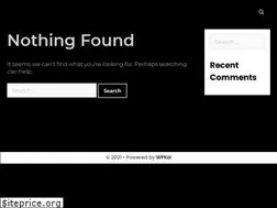 Sites similar to votingrightsalliance.net