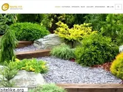Sites similar to votsalo.net