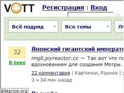 Sites similar to vott.ru